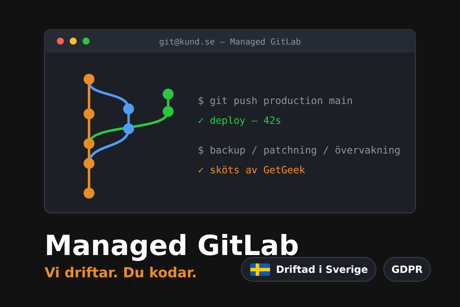 Managed GitLab — vi driftar, du kodar