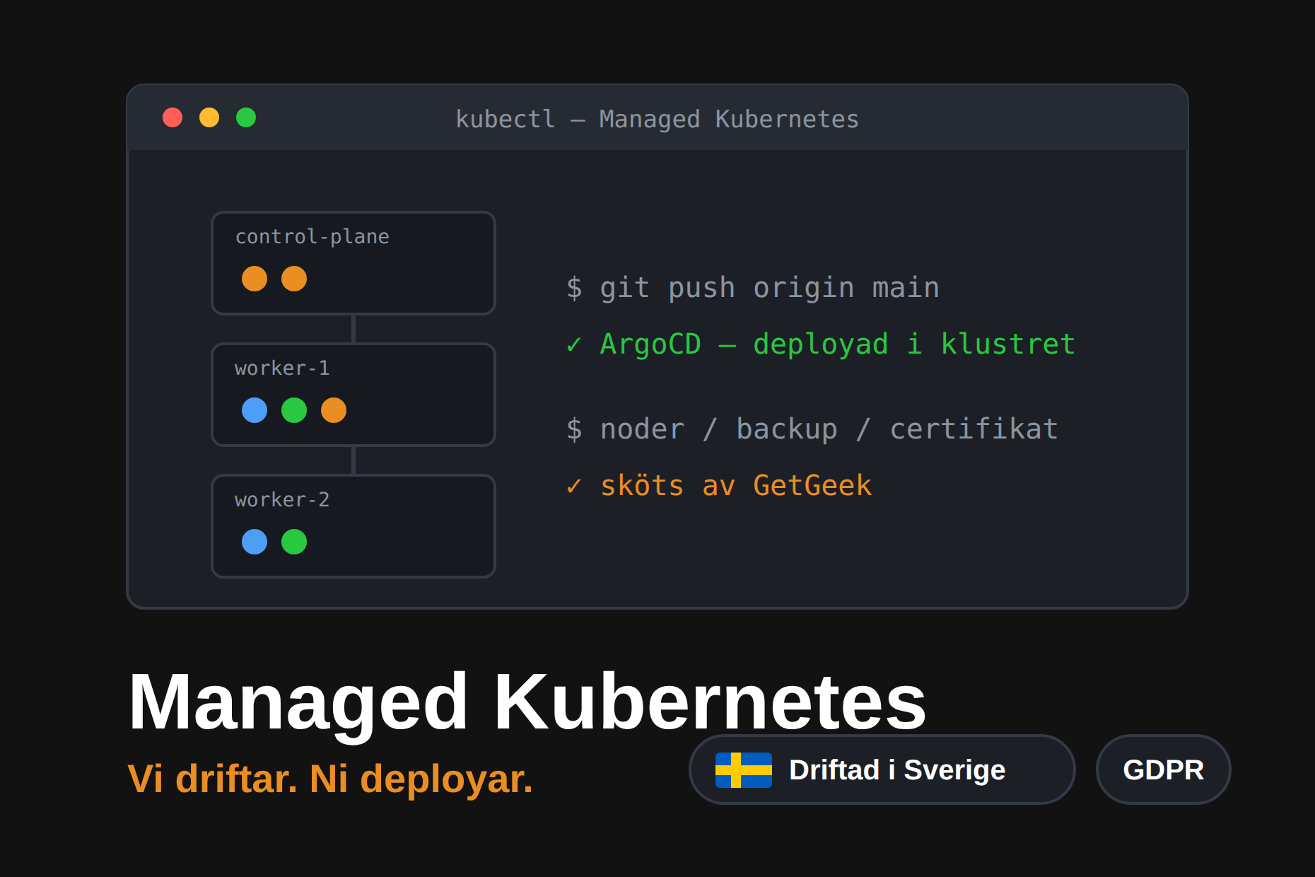 Managed Kubernetes — vi driftar, ni deployar